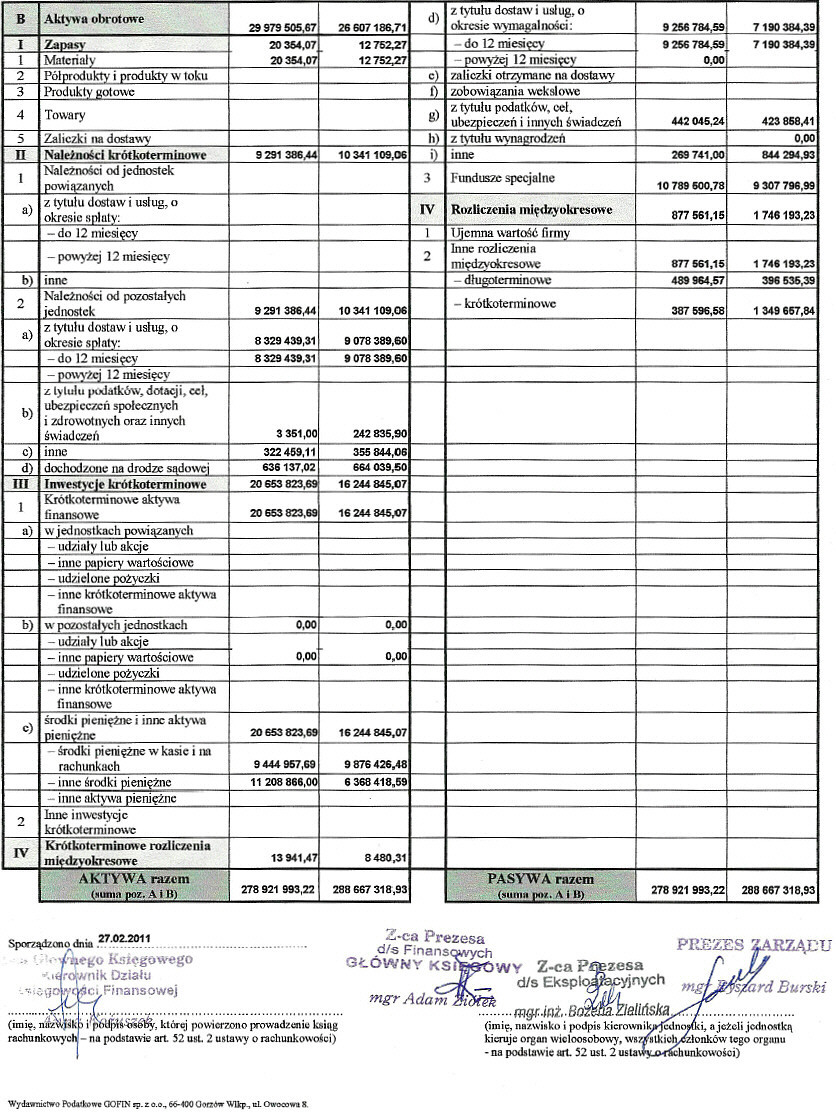 bilans2011_2