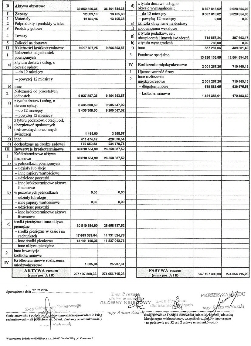 bilans2013_2