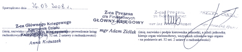 podpisy_bilans2007