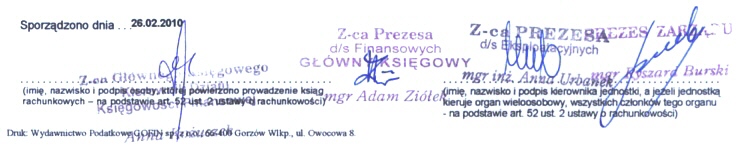 rachunek2009-podpisy