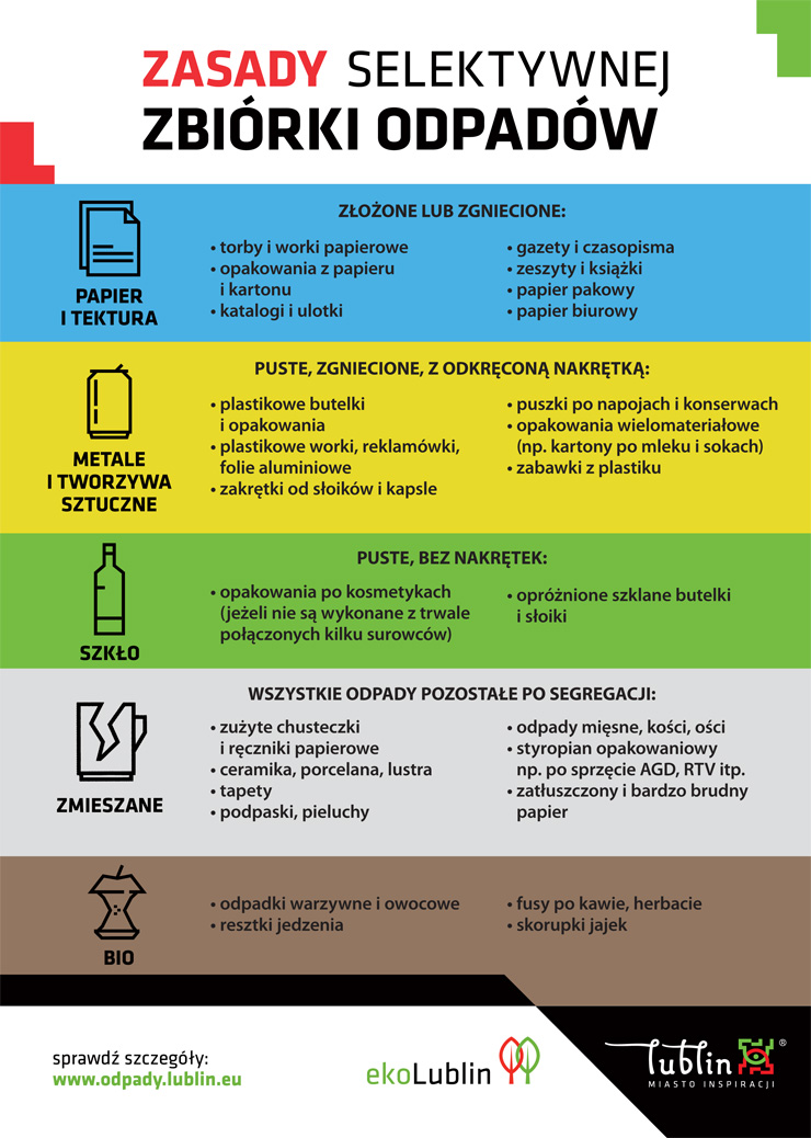 nowy_system_segregacji_odpadow