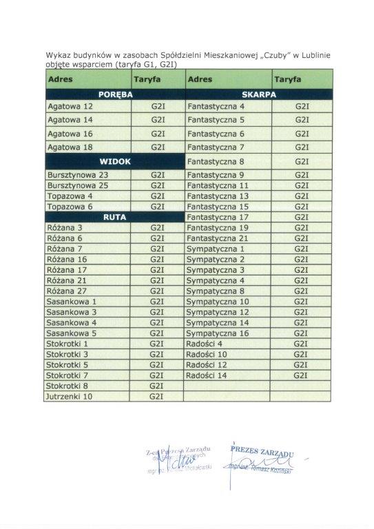 Baner Bon ciepłowniczy